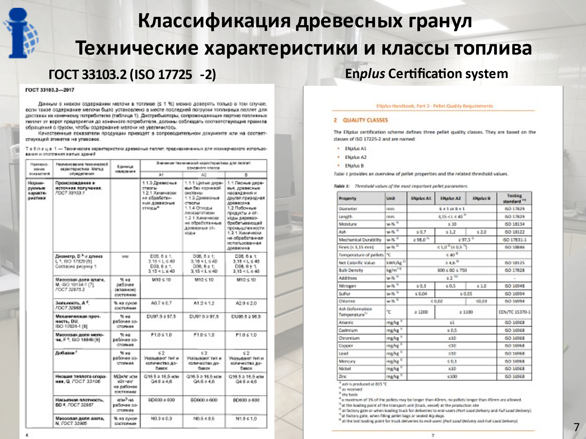 Биотопливо